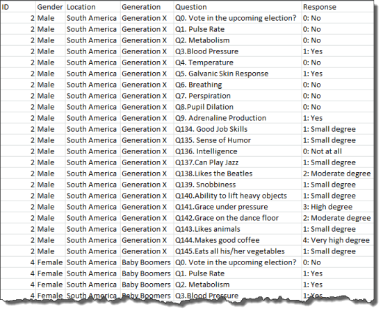 Source data from "Use This One" table