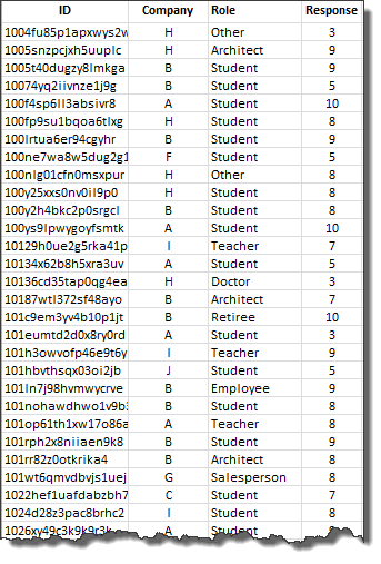 visualizing net promoter score data data revelations net promoter score charts or graphs in excel