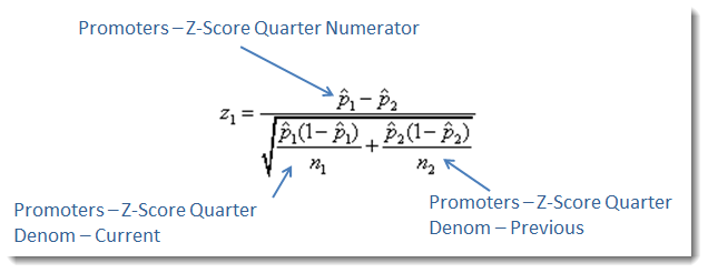 Figure 9 -- Mapping the components of the formula to different calculated field