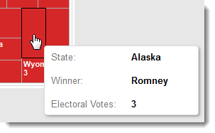 Figure 9 -- Hovering over a mark allows me to see the name of the state and number of electoral votes.