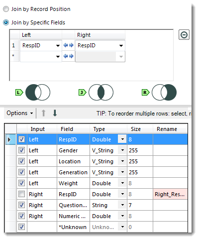 Figure 19 -- Joining demographics and numeric data using the common field, RespID. Notice that we don't include the redundant version of RespID that is coming from the right table.