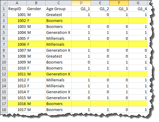 Figure 3 -- Respondents that didn't answer this question group are highlighted in yellow
