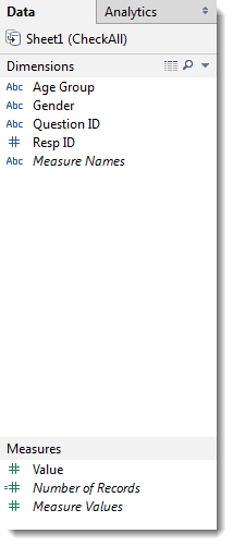Figure 6 -- Reshaped data as it appears in Tableau