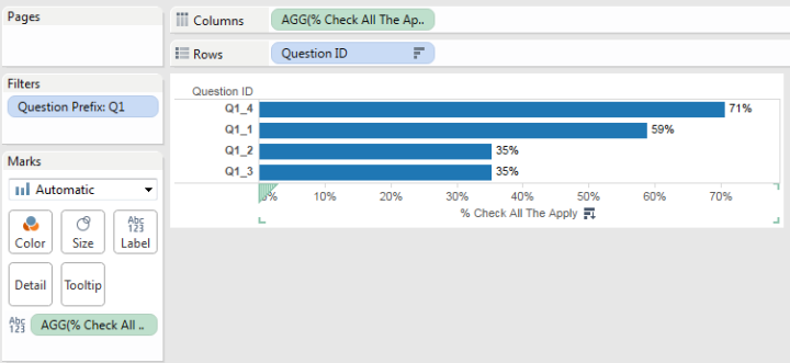 Figure 13 -- First attempt at showing the percentage of respondents that selected an option. This is NOT showing the correct percentage.