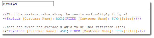Figure 7 -- Formula for determining the x-axis reference line