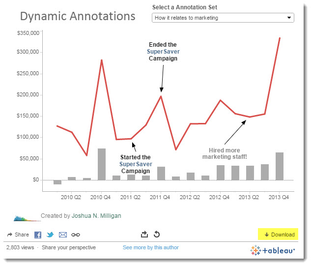 tableau data revelations tableau venn diagram