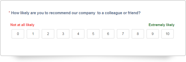 Figure 1 -- The classic Net Promoter Score question