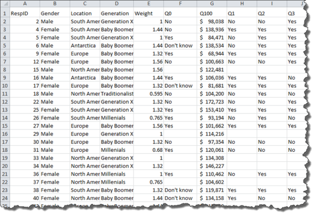 Figure 1 -- One row per respondent, one column for each question