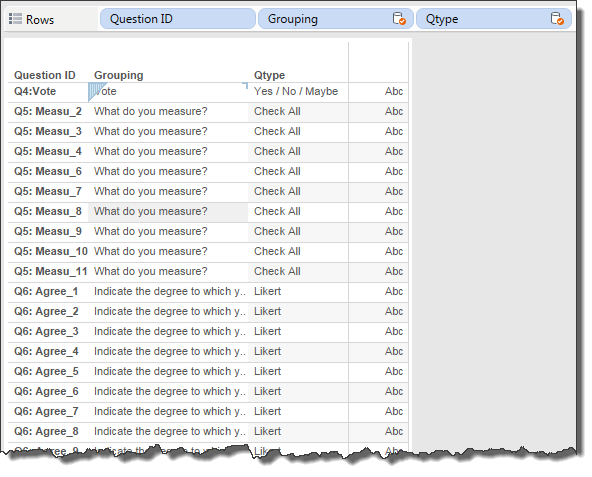 Visualizing Survey Data With Qualtrics Web Data Connector Data Visualizing Survey Data With Qualtrics Web Data Connector Data