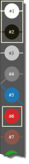 Figure 3 -- Red appears to be a distant sixth