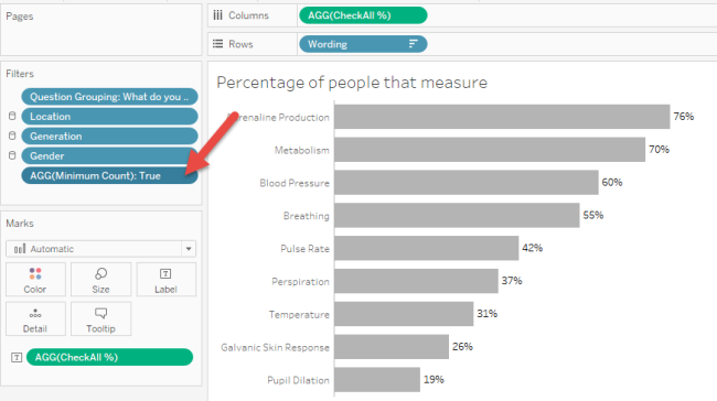 Figure 3 -- Pill settings and filters for the bar chart.