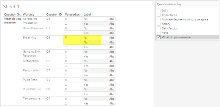 Figure 7 -- An example of a mis-coded check-all-that-apply question