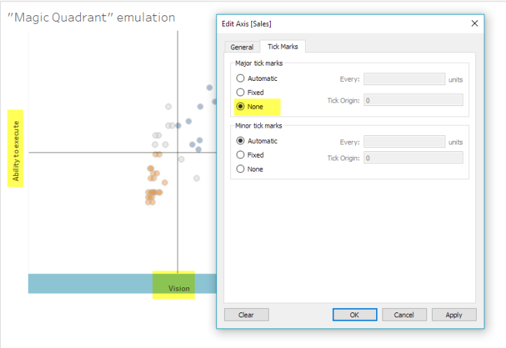 Figure 11 -- Editing the axes labels and removing tick marks.