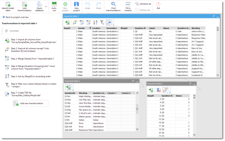 Figure 21 -- The complete data flow.