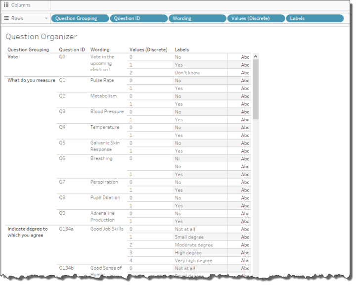 Figure 4 -- Question groups, IDs, wording, and universe of possible numeric and text responses