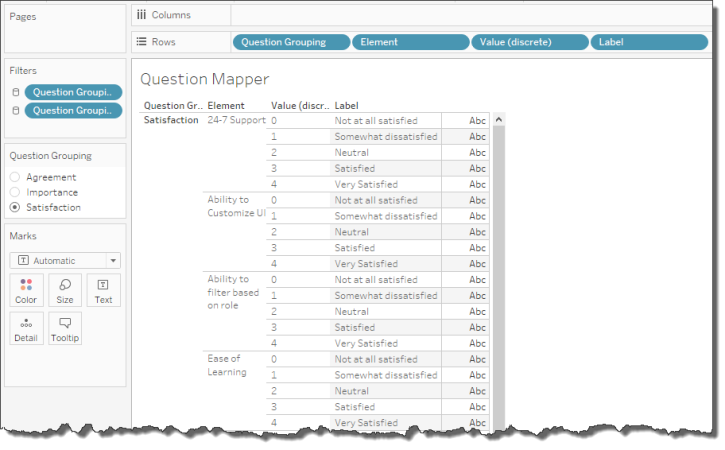 Figure 1 -- How the Satisfaction question is coded.