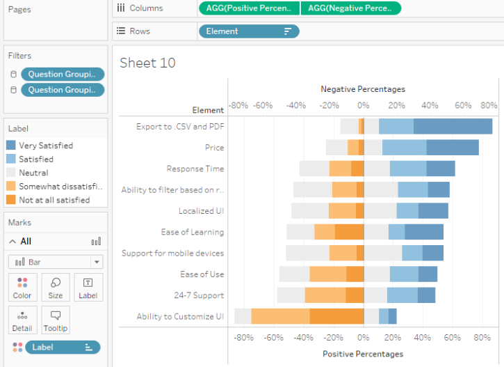 Centered Stacked Bar Chart Excel