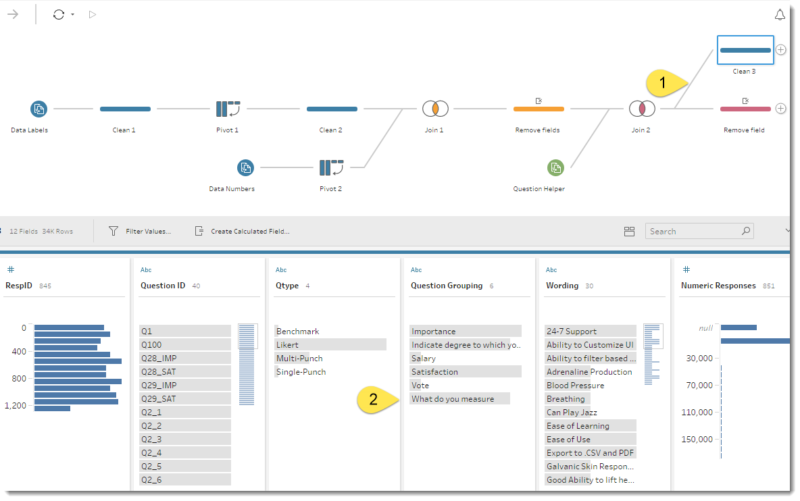 Using Tableau Prep to fix problems with Check-All-That-Apply questions ...