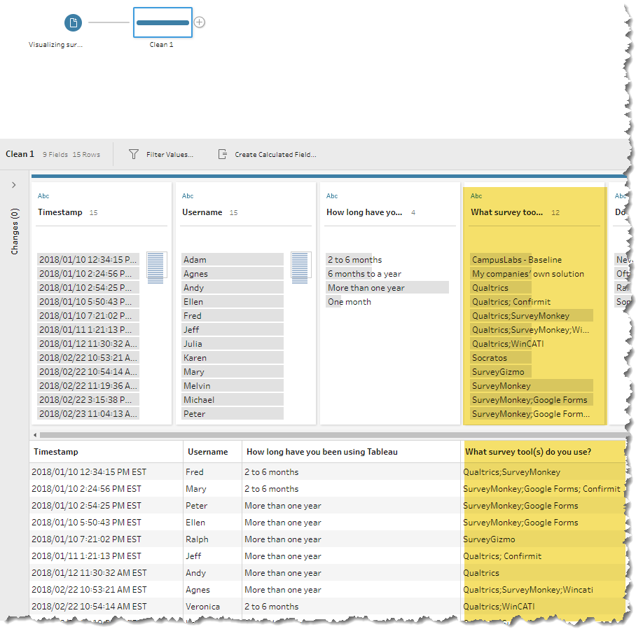 Survey Data Data Revelations - 