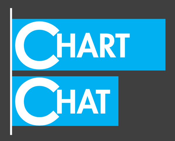 Chart Chat logo