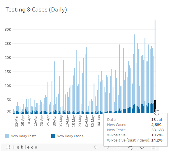 Graph from Krohner's website