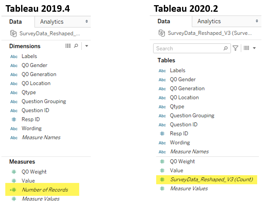 Side by side comparison of fields in Tableau 2019.4 and Tableau 2020.2