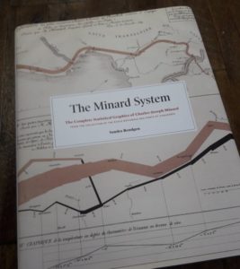 Image of Sandra Rendgen's book, The MInard System.