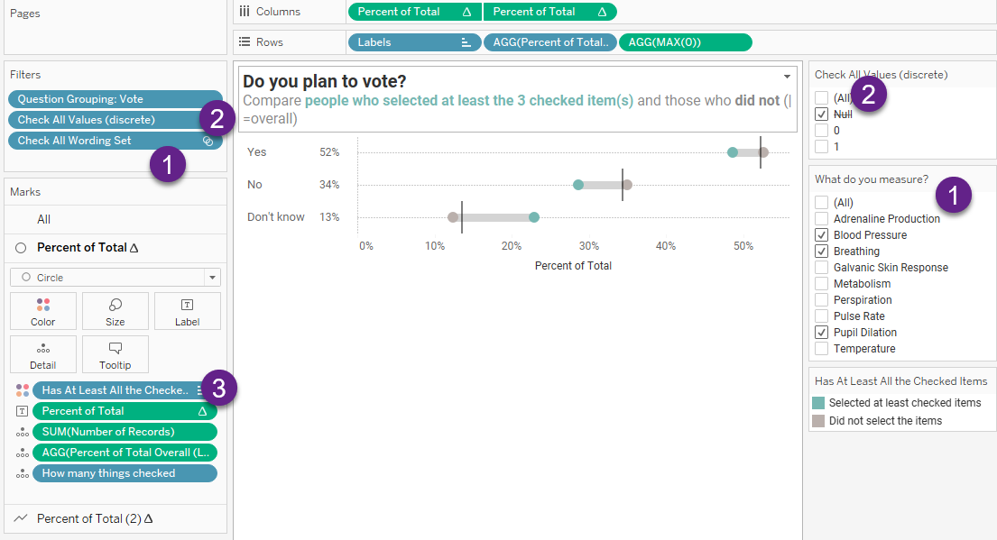 Screen image showing how the AND logic visualization is built.