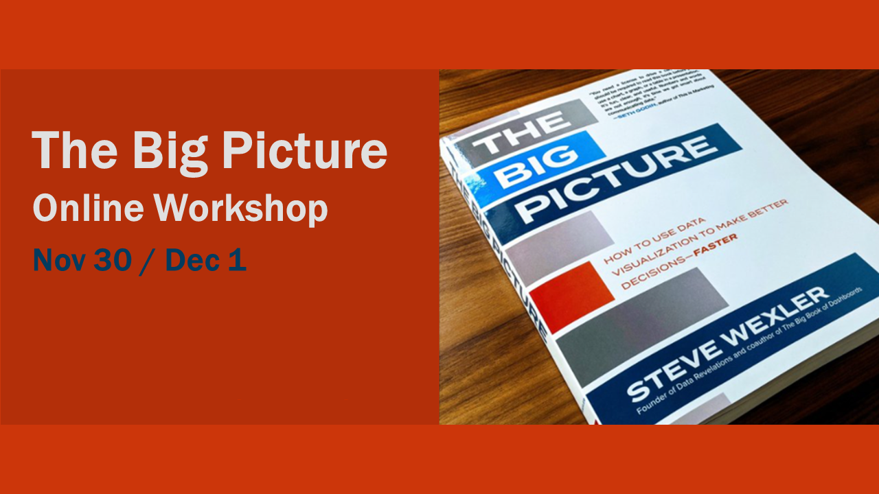 Stephen Few's Dashboard Design Competition Data Revelations