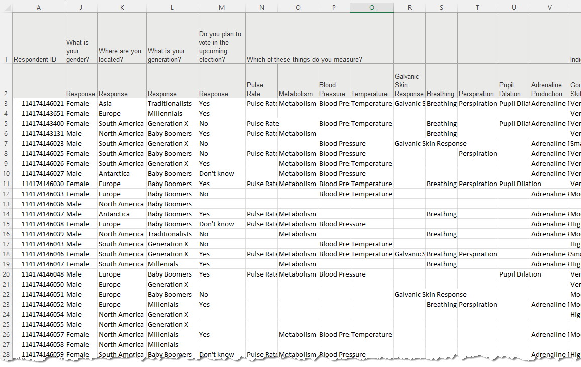 Exported SurveyMonkey data in a text (vs. numeric) format