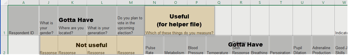 SurveyMonkey header highlighting which elements we need from the two rows.