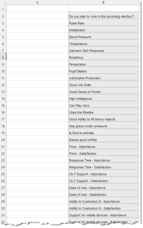 Transposed data as copied into Excel. What was wide is now tall.