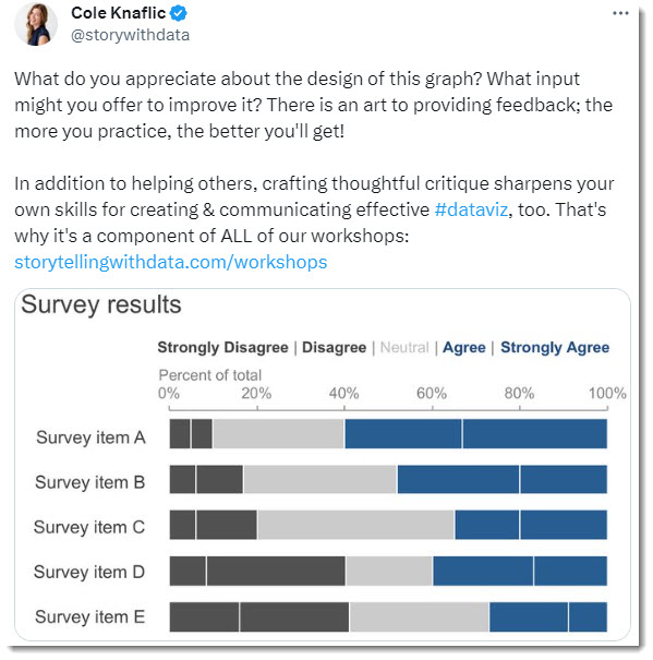 Blog post from Cole Knaflic presenting a way to show Likert scale data