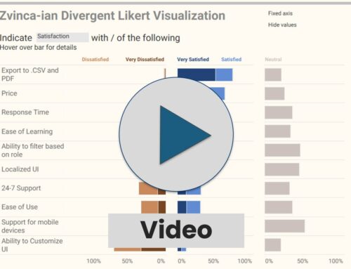 What does “good” look like when visualizing survey data (Part II)